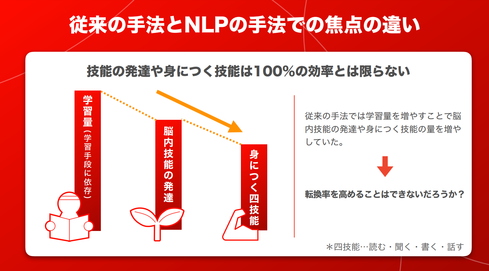 日本の住所 英語表記 仕事で使える住所の書き方 短期集中ビジネス英会話トレーニングalugo アルーゴ